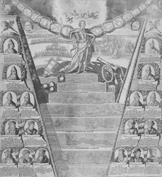 Apoteosi di Pietro il Grande